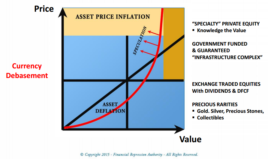 ase-graph